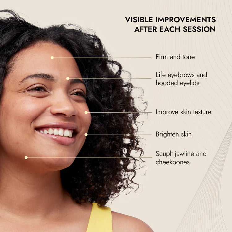 MyoLift™ Mini Microcurrent Device