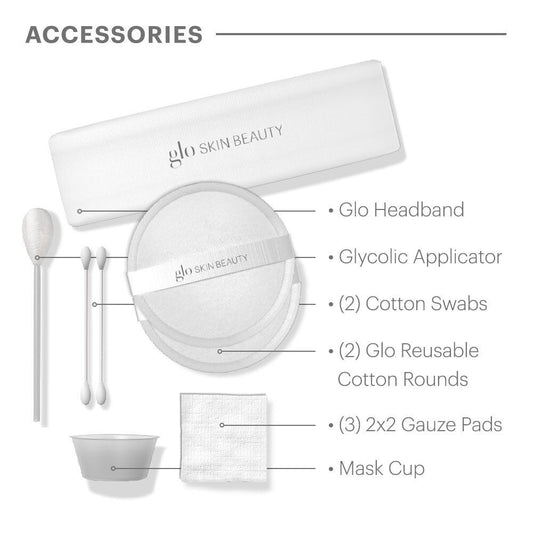 GlyPro AHA Resurfacing Peel