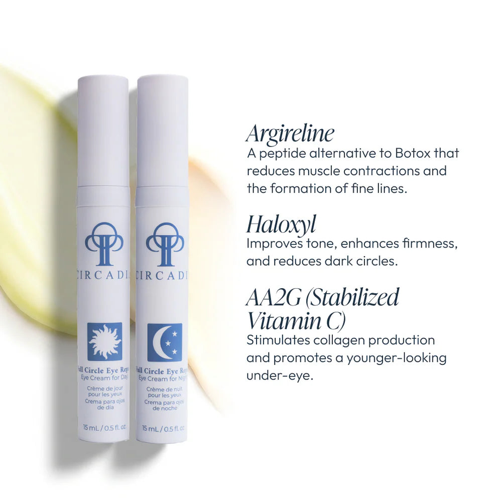 Full Circle Eye Repair