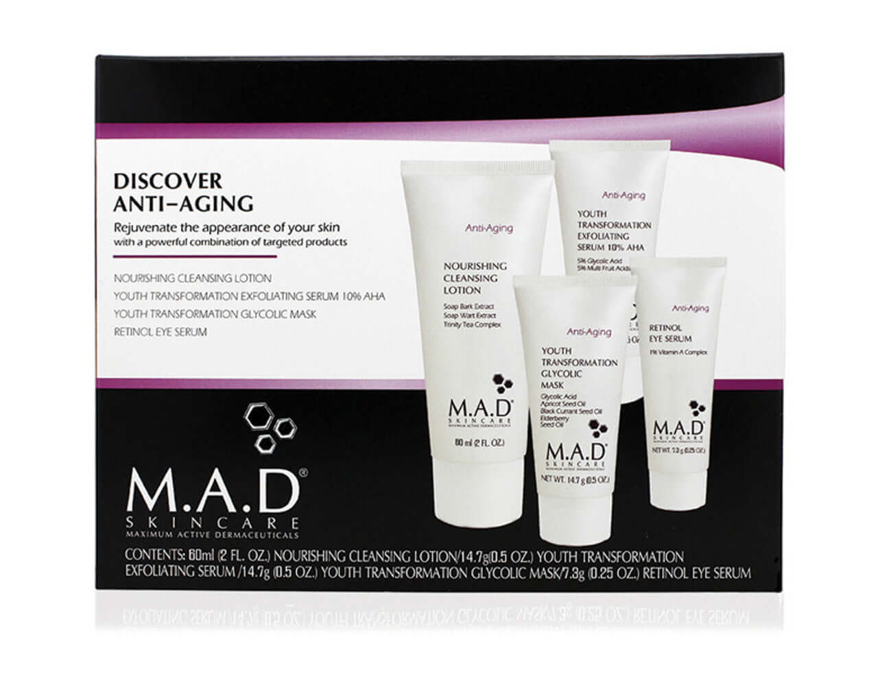 Discover Anti-Aging by MAD Skincare kit with cleansing lotion, exfoliating serum, glycolic mask, and retinol eye serum