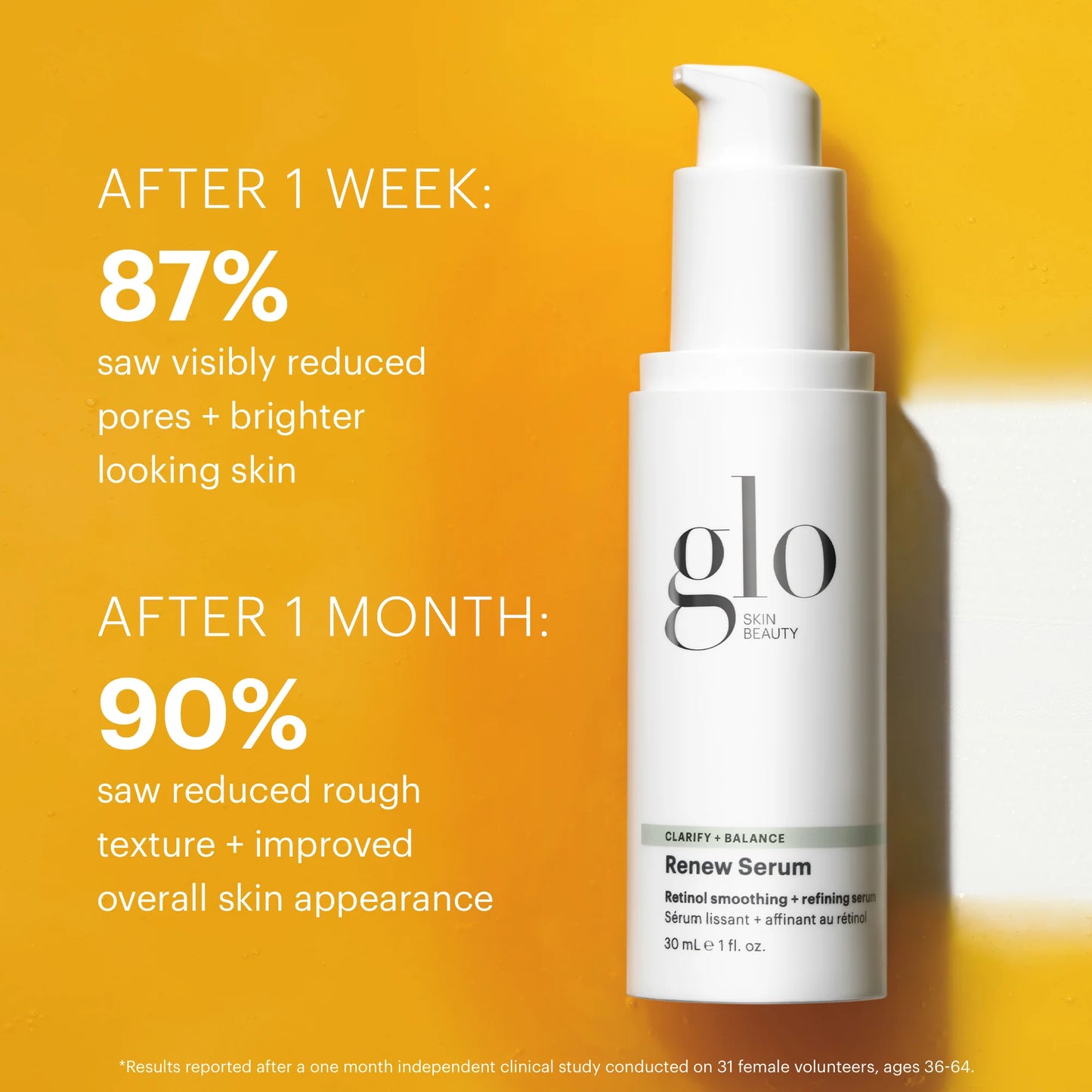 Renew Serum ~ "Beta-Clarity BHA Drops"
