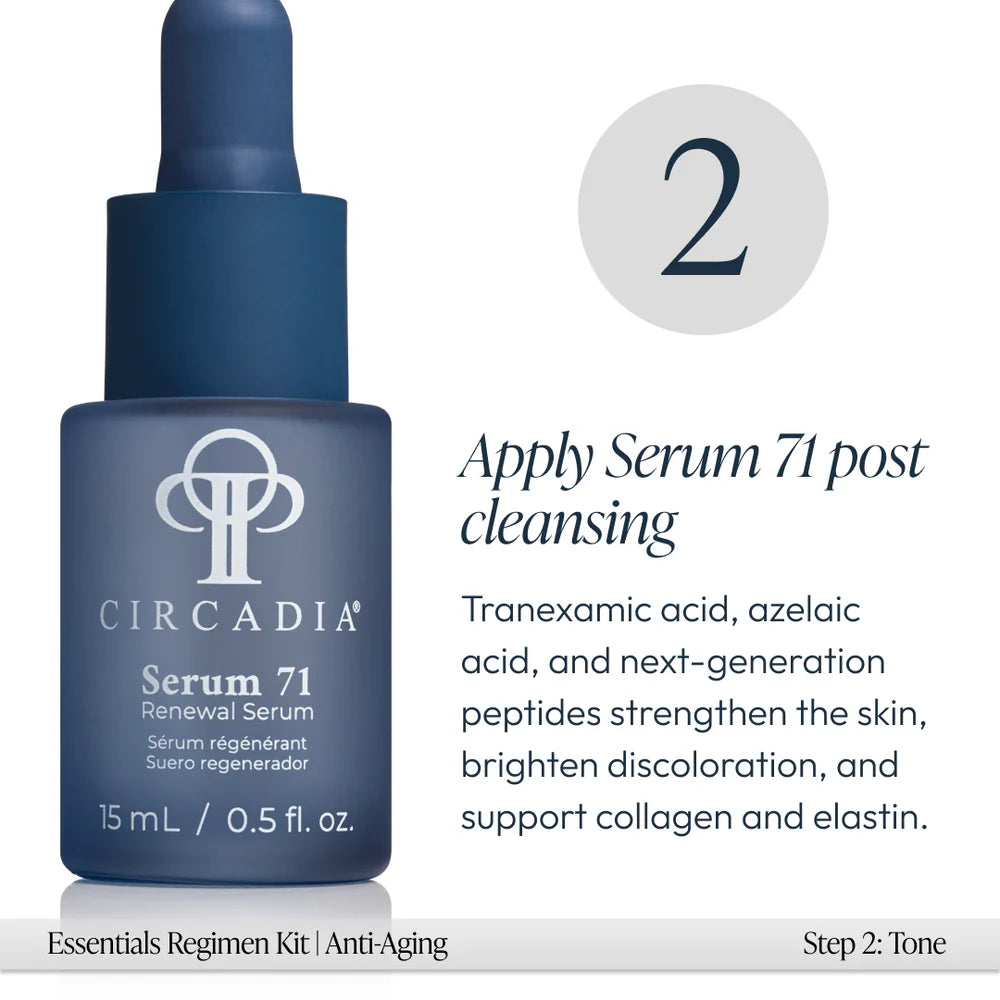 Anti-Aging Essentials Kit