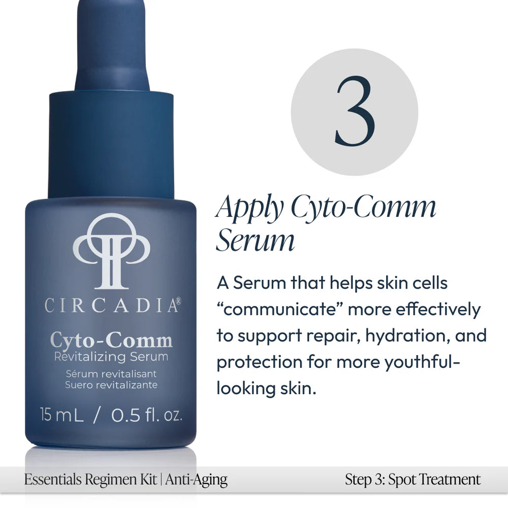 Anti-Aging Essentials Kit