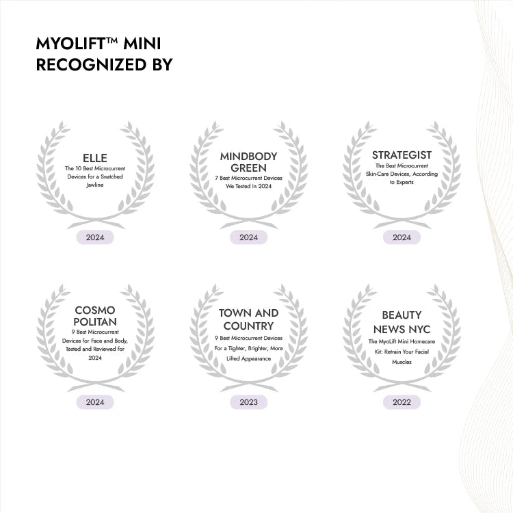 MyoLift™ Mini Home Care Kit