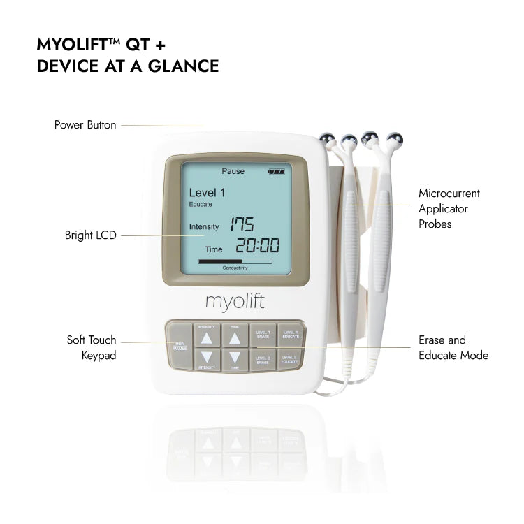 MyoLift™ Mini Home Care Kit