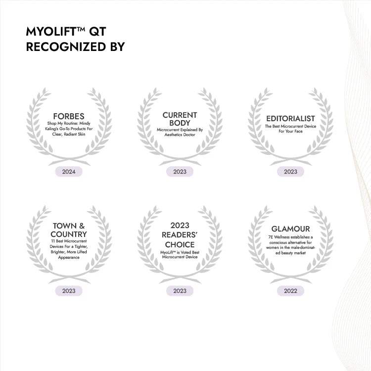 MyoLift™ QT Plus Facial Toning Device