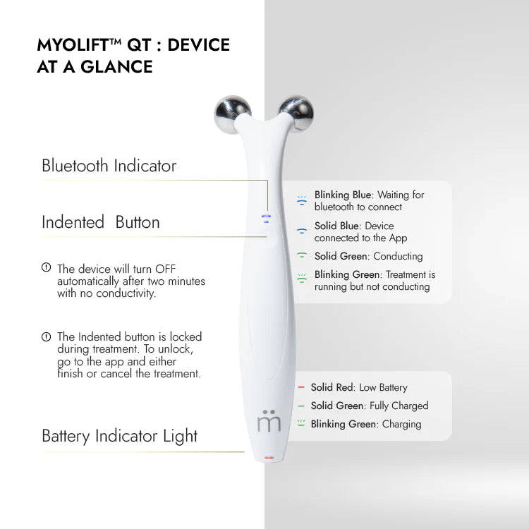 MyoLift™ QT Plus Facial Toning Device