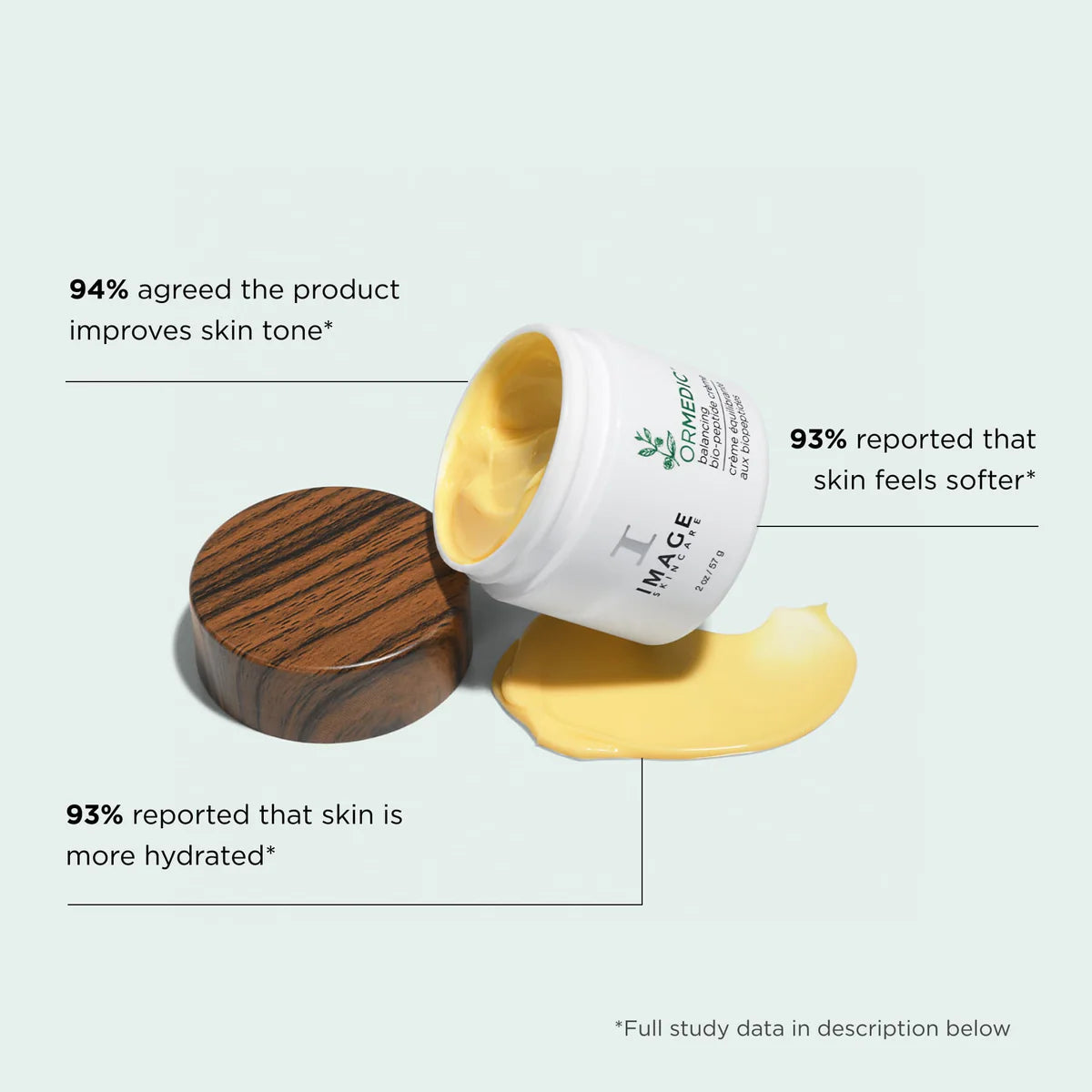 ORMEDIC® Balancing Biopeptide Crème jar with botanical ingredients showcasing its benefits for hydrated, softer skin.