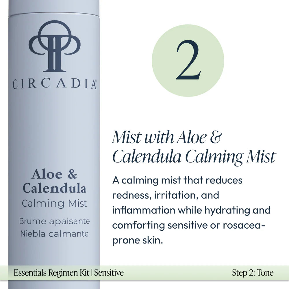 Sensitive Regimen Kit