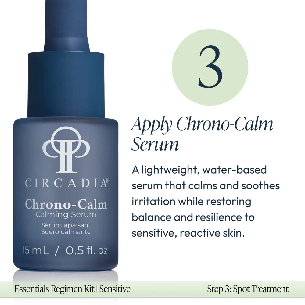 Sensitive Regimen Kit