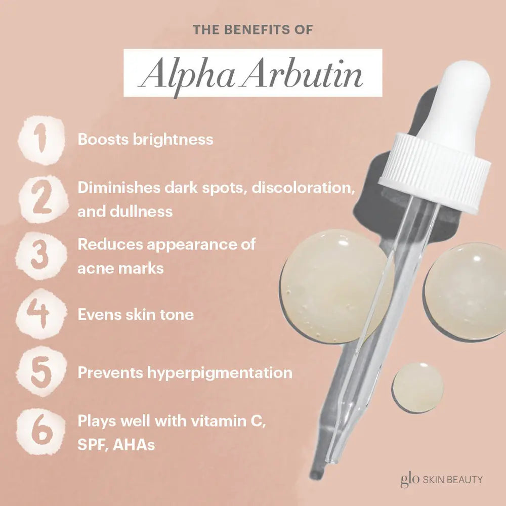 Benefits of Alpha Arbutin drops including brightness boost, reduction of dark spots, even skin tone, acne marks reduction, and hyperpigmentation prevention.