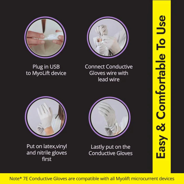 Steps for using conductive gloves with MyoLift device shown, including plugging in USB, connecting leads, and wearing latex gloves.