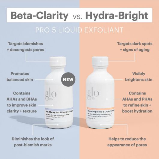 Comparison chart of Beta-Clarity Pro 5 Liquid Exfoliant and Hydra-Bright Pro 5 Liquid Exfoliant showing their benefits and targeted skin issues.